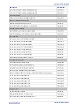 Preview for 23 page of Datalogic AV7000 Product Reference Manual