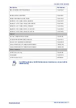 Preview for 25 page of Datalogic AV7000 Product Reference Manual