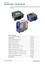 Preview for 32 page of Datalogic AV7000 Product Reference Manual