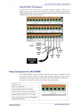 Preview for 95 page of Datalogic AV7000 Product Reference Manual