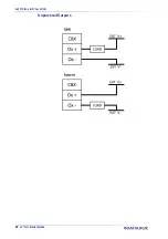 Preview for 96 page of Datalogic AV7000 Product Reference Manual