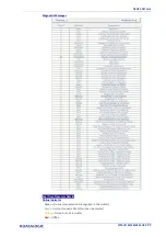 Preview for 113 page of Datalogic AV7000 Product Reference Manual