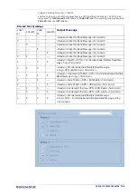 Preview for 157 page of Datalogic AV7000 Product Reference Manual