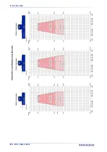 Preview for 310 page of Datalogic AV7000 Product Reference Manual