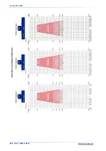 Preview for 314 page of Datalogic AV7000 Product Reference Manual