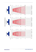 Preview for 315 page of Datalogic AV7000 Product Reference Manual