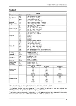 Preview for 29 page of Datalogic BA100 Instruction Manual