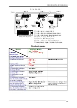 Preview for 49 page of Datalogic BA100 Instruction Manual