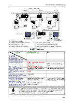 Preview for 51 page of Datalogic BA100 Instruction Manual