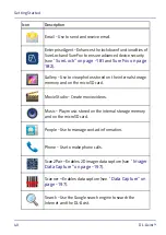 Preview for 48 page of Datalogic DL-Axist User Manual