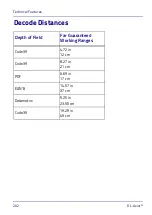 Preview for 210 page of Datalogic DL-Axist User Manual
