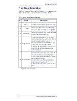 Preview for 8 page of Datalogic DLR-BT001 Series Product Reference Manual