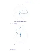 Preview for 15 page of Datalogic DLR-BT001 Series Product Reference Manual