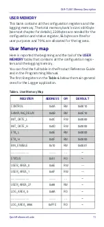 Preview for 19 page of Datalogic DLR-TL001 Quick Reference Manual