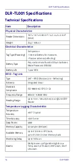 Preview for 22 page of Datalogic DLR-TL001 Quick Reference Manual