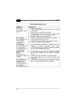 Preview for 38 page of Datalogic DS1100-1 Series Reference Manual