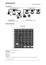 Preview for 8 page of Datalogic DS1500-1100 Quick Manual