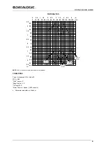 Preview for 9 page of Datalogic DS1500-1100 Quick Manual