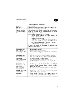 Preview for 51 page of Datalogic DS1500 Reference Manual