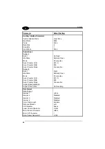 Preview for 56 page of Datalogic DS1500 Reference Manual