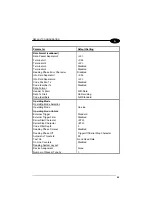 Preview for 57 page of Datalogic DS1500 Reference Manual