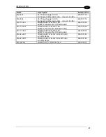 Preview for 57 page of Datalogic DS5100-X200 Reference Manual