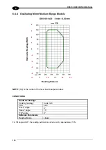 Preview for 130 page of Datalogic DS5100 Reference Manual