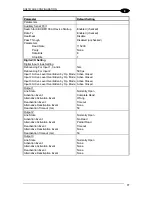 Preview for 93 page of Datalogic DS6300 Reference Manual