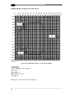 Preview for 102 page of Datalogic DS6300 Reference Manual