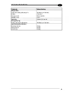 Preview for 99 page of Datalogic DS6400 Reference Manual