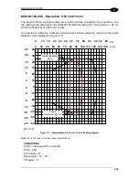 Preview for 121 page of Datalogic DS6400 Reference Manual