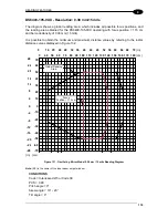 Preview for 135 page of Datalogic DS6400 Reference Manual