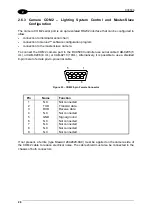 Preview for 38 page of Datalogic DV9500 Series Installation Manual