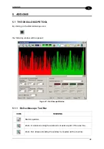 Preview for 69 page of Datalogic DV9500 Series Installation Manual