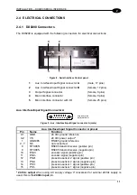 Preview for 23 page of Datalogic DX8200 Installation Manual