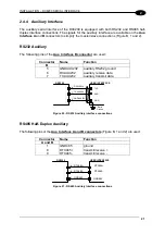 Preview for 33 page of Datalogic DX8200 Installation Manual