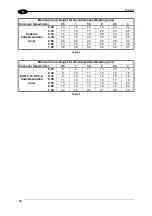 Preview for 50 page of Datalogic DX8200 Installation Manual