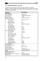 Preview for 66 page of Datalogic DX8200A Reference Manual