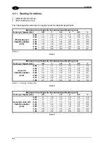 Preview for 78 page of Datalogic DX8200A Reference Manual