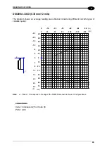 Preview for 81 page of Datalogic DX8200A Reference Manual