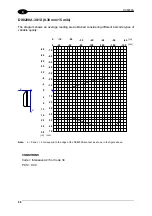 Preview for 82 page of Datalogic DX8200A Reference Manual