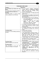 Preview for 87 page of Datalogic DX8200A Reference Manual