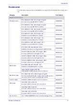 Preview for 17 page of Datalogic DX8210 Reference Manual