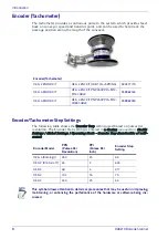 Preview for 20 page of Datalogic DX8210 Reference Manual