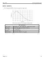 Preview for 92 page of Datalogic E1 Series Hardware Manual