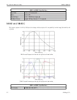 Preview for 103 page of Datalogic E1 Series Hardware Manual