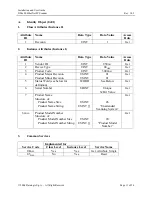 Preview for 11 page of Datalogic EtherNet/IP DS6 00 Series Installation And User Manual