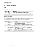 Preview for 20 page of Datalogic EtherNet/IP DS6 00 Series Installation And User Manual