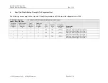 Preview for 28 page of Datalogic EtherNet/IP DS6 00 Series Installation And User Manual