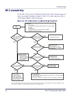 Preview for 76 page of Datalogic Falcon Management Utility User Manual